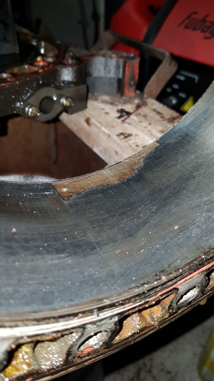 ������������� �����������