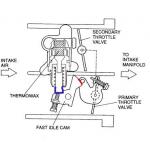 ������������� �����������