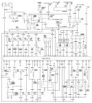 ������������� �����������