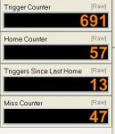 ������������� �����������