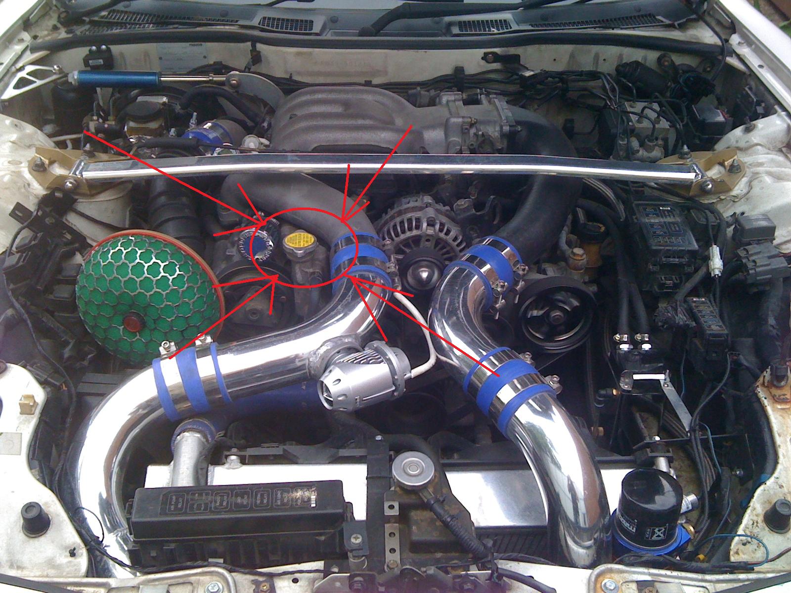 ������������� �����������