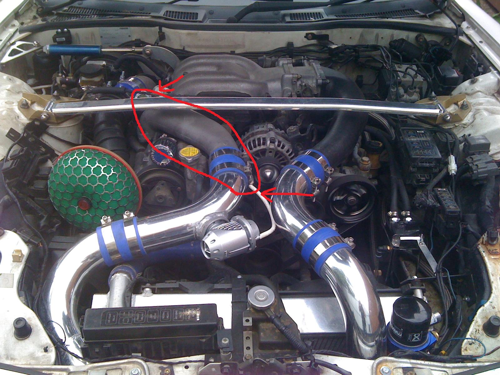 ������������� �����������