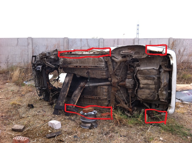 ������������� �����������